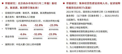 集中供地高光返场规则升级,资产证券化累计发行金额同比大涨近五成